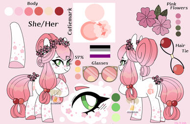 MLP Ref basic